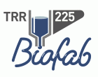 225